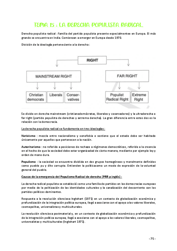 Miniatura del documento 15.-La-derecha-populista-radical.pdf