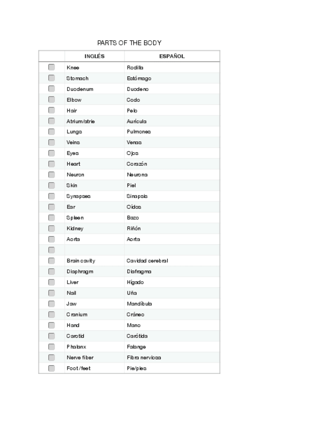 Miniatura del documento parts-of-the-body.pdf