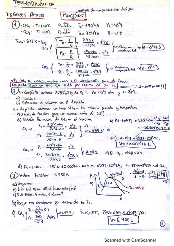 Miniatura del documento TERMODINAMICATODO.pdf
