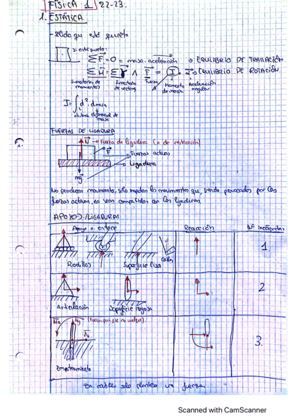 Miniatura del documento MECANICA-T1-5.pdf