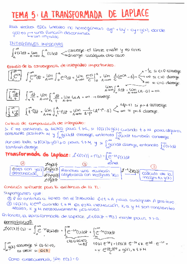 Miniatura del documento Tema-5.-La-transformada-de-Laplace.pdf