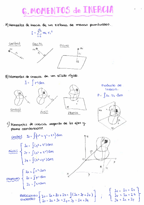 Miniatura del documento Tema-6.-Momentos-de-inercia.pdf