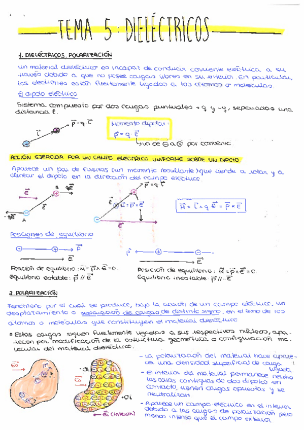 Miniatura del documento Tema-5.-Dielectricos.pdf