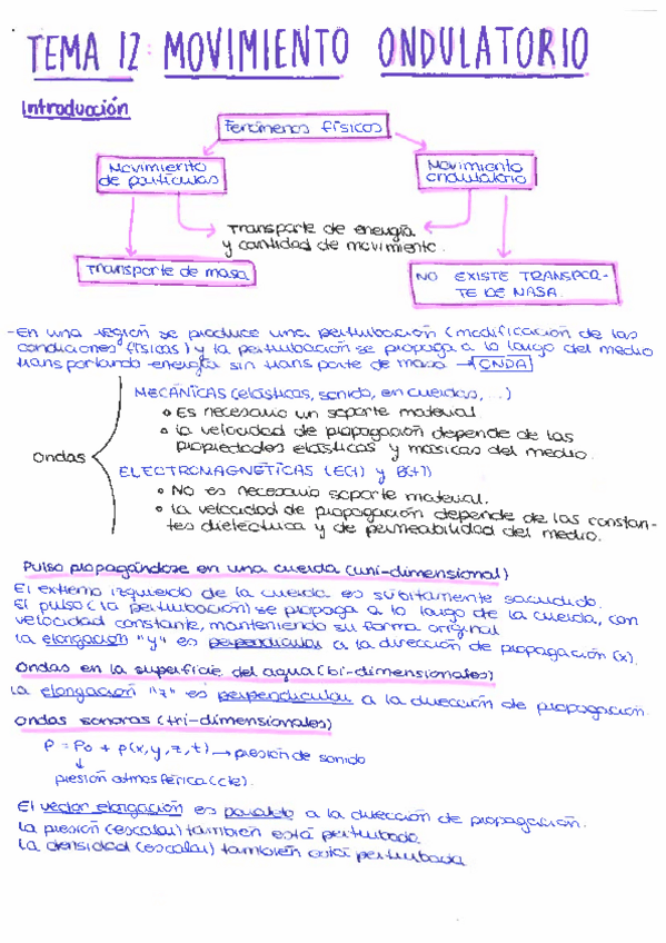 Miniatura del documento Tema-12.-Movimiento-ondulatorio.pdf