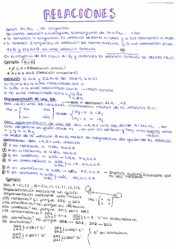 Miniatura del documento Tema-4.-Relaciones.pdf