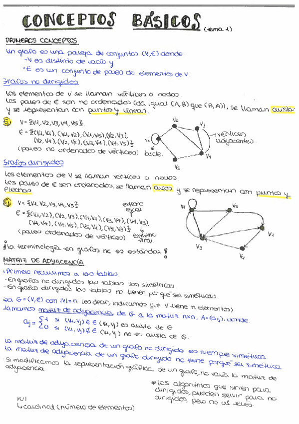 Miniatura del documento Tema-1.-Conceptod-basicos.pdf