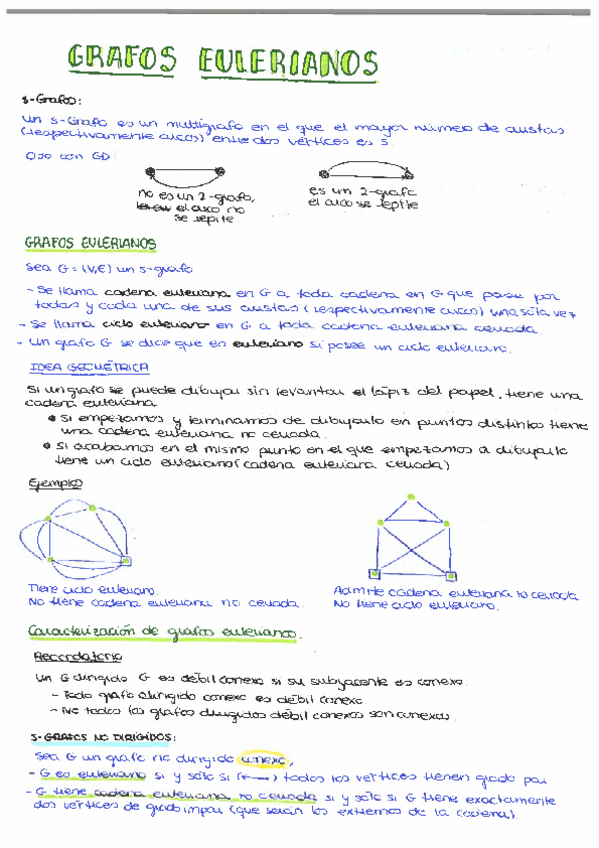 Miniatura del documento Tema-4.-Grafos-eulerianos.pdf