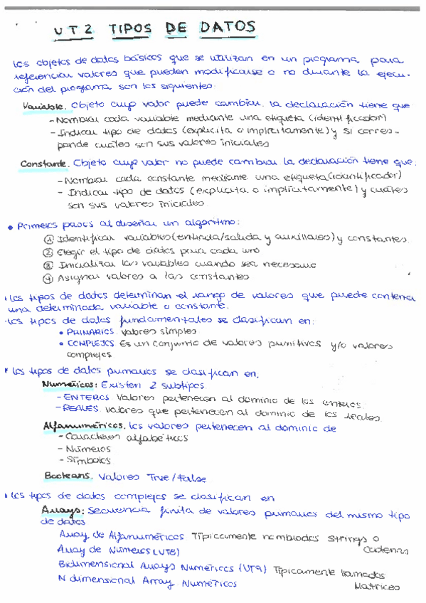 Miniatura del documento Unidad-2.-Tipos-de-datos.pdf