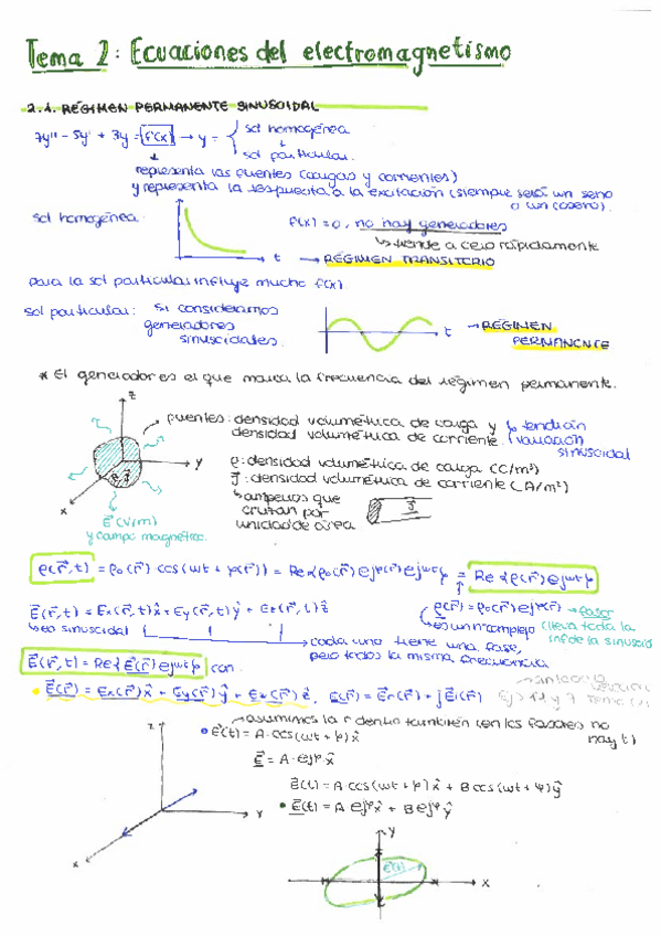 Miniatura del documento Tema-2.-Ecuaciones-del-electromagnetismo.pdf