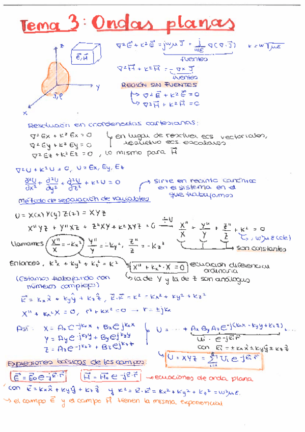 Miniatura del documento Tema-3.-Ondas-planas.pdf