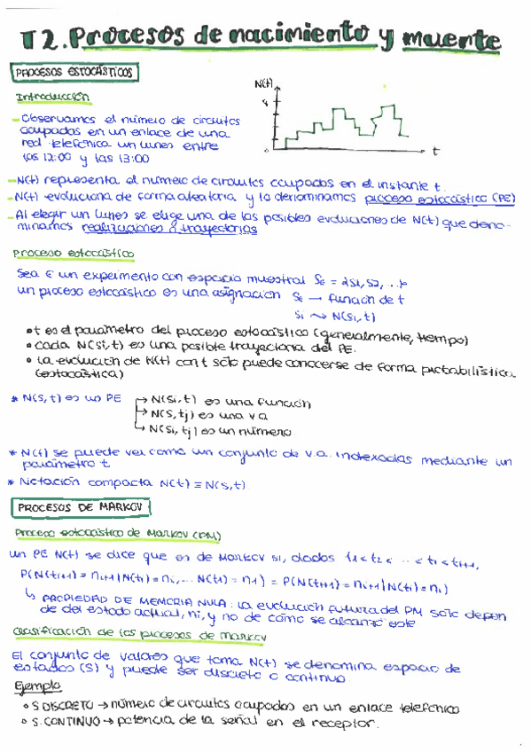 Miniatura del documento Tema-T2.-Procesos-de-nacimiento-y-muerte.pdf