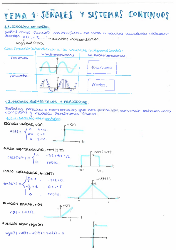Miniatura del documento Tema-1.-Senales-y-sistemas-continuos.pdf