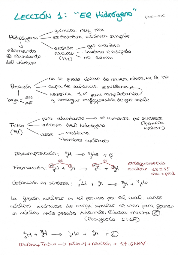 Miniatura del documento Esquema Lección 1: Hidrógeno.pdf