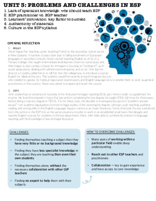 Miniatura del documento ESP-unit-3.pdf