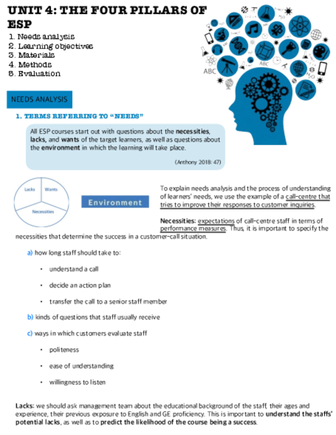 Miniatura del documento ESP-unit-4.pdf