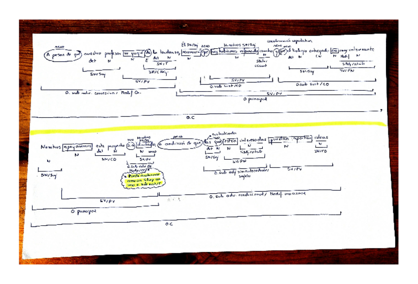Miniatura del documento Oraciones-subordinadas-analizadas.pdf