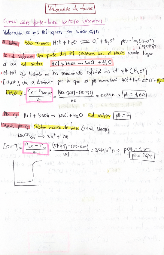Miniatura del documento Curva-Acido-Base.pdf