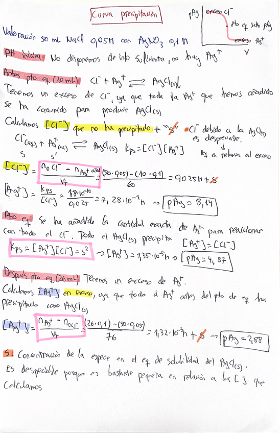 Miniatura del documento Curva-Precipitacion.pdf