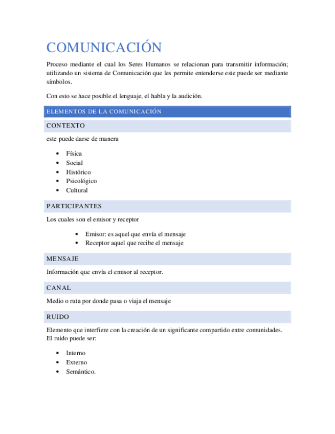 Miniatura del documento Comunicacion.pdf