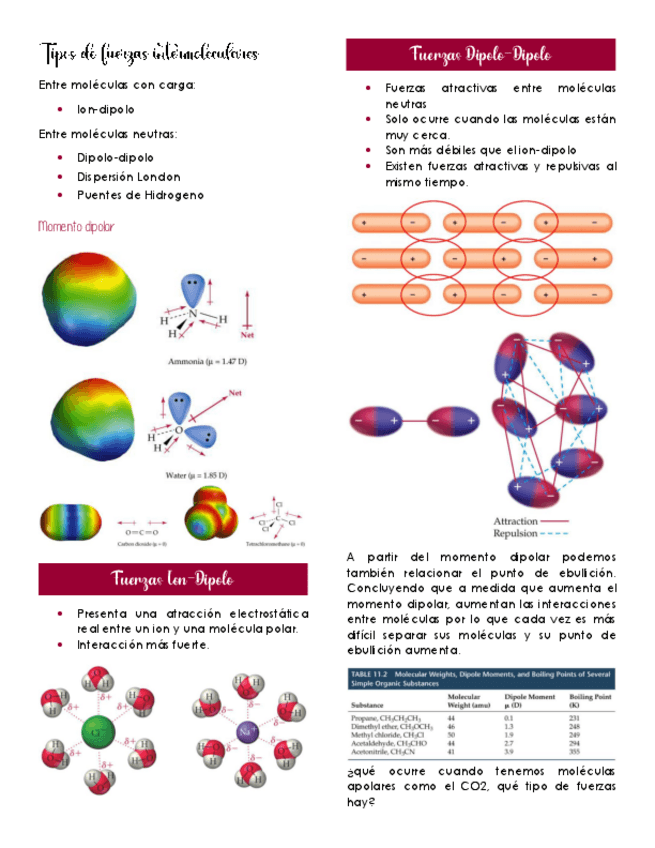 Miniatura del documento Clase-6-Fuerzas-intermoleculares.pdf