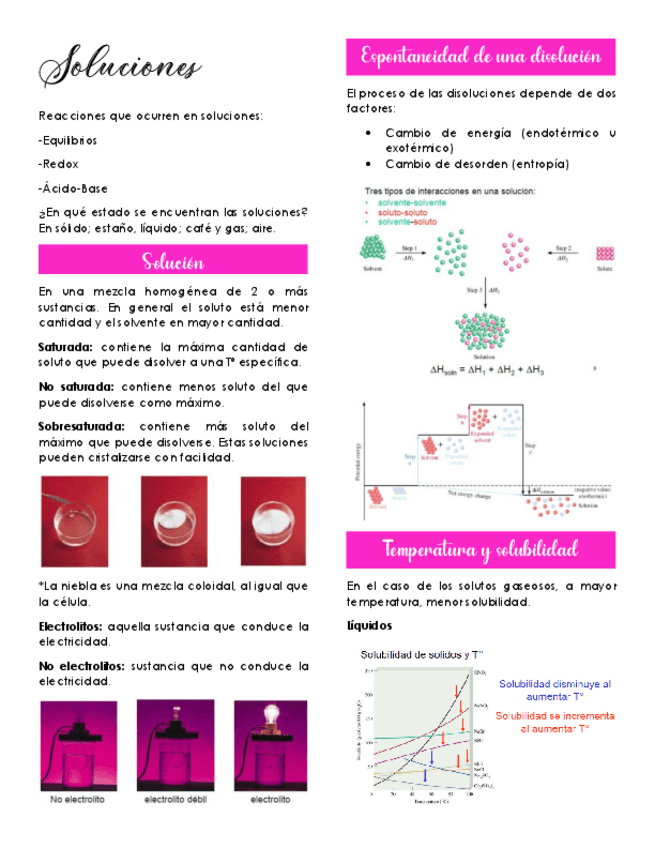 Miniatura del documento Clase-11-12-Soluciones.pdf