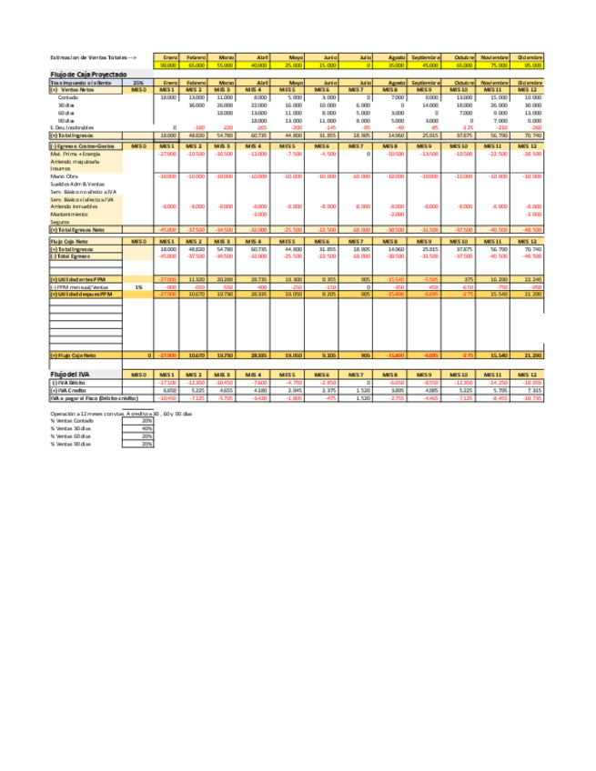 Miniatura del documento Resolucion-Ejer.-Presupuesto-1.pdf