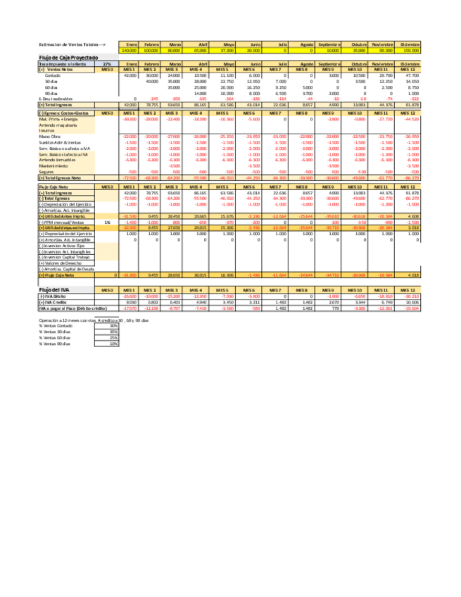 Miniatura del documento Resolucion-Ejer.-Presupuesto-2.pdf