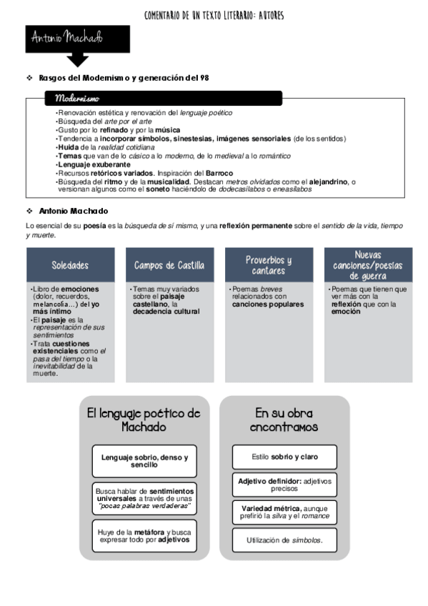 Miniatura del documento Autores Comentario literario.pdf