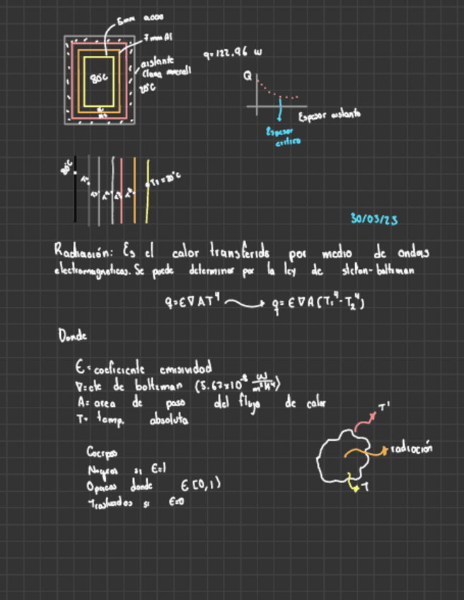 Miniatura del documento Radiacion.pdf