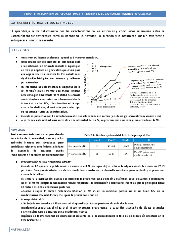 Miniatura del documento Psicologia-del-Aprendizaje-Tema-3.pdf