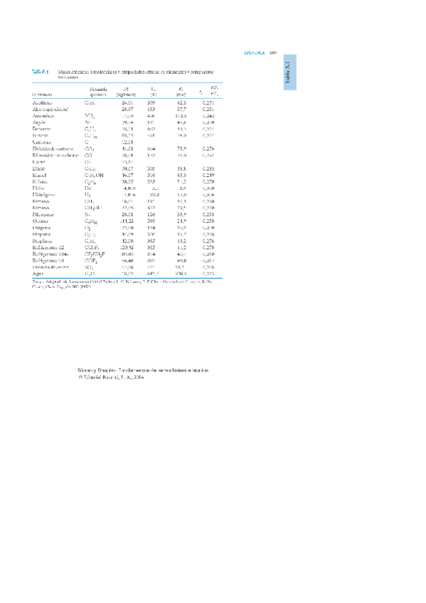 Miniatura del documento Termo14.pdf
