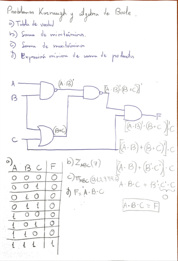 Miniatura del documento Resumen-segundo-parcial-1.pdf
