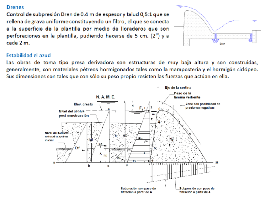 Miniatura del documento Dren - Estabilidad del azud.pdf