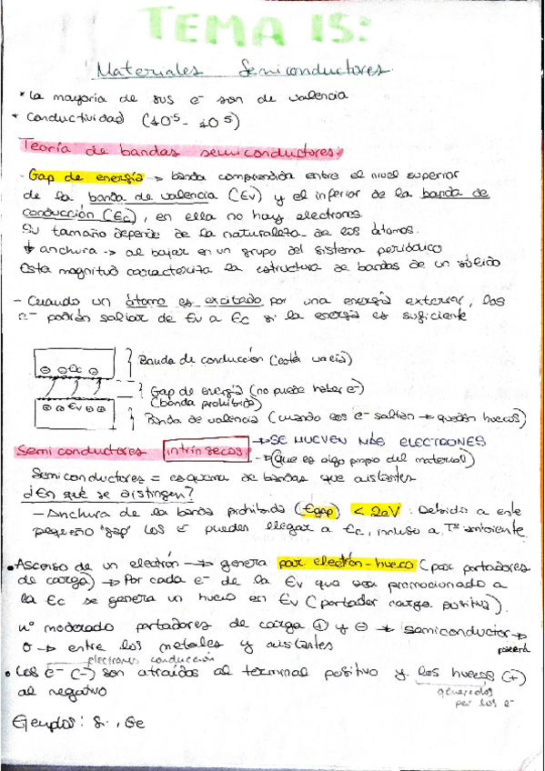 Miniatura del documento tema-15-materiales-resumen.pdf