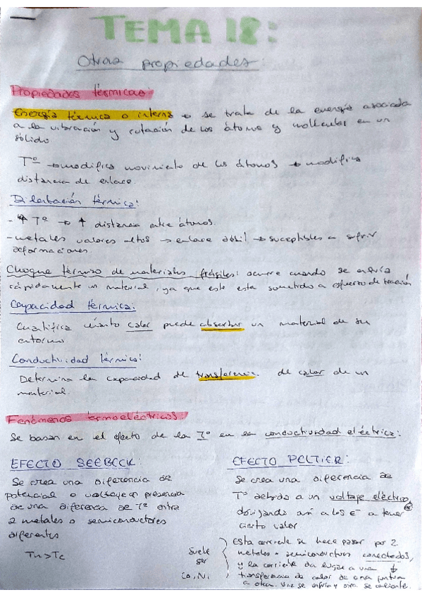 Miniatura del documento tema-18-materiales-resumen.pdf