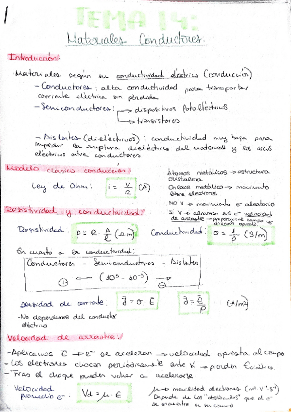 Miniatura del documento resumen-tema-14-materiales.pdf