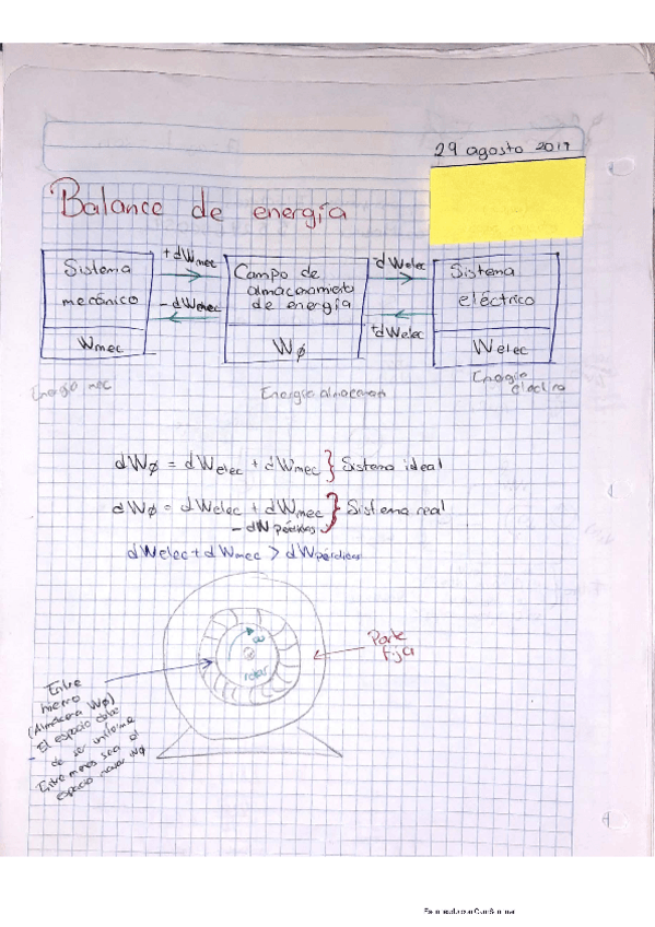 Miniatura del documento Apuntes-Maquinas-Electricas.pdf
