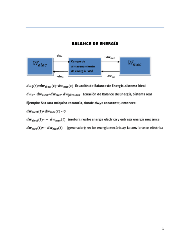 Miniatura del documento MAQUINAS-apuntes-1er-parcial.pdf