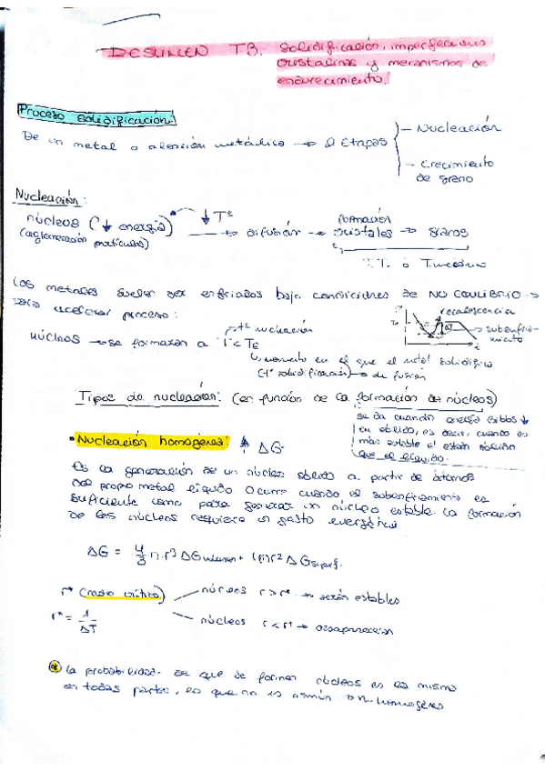 Miniatura del documento resumen-teorico-tema-3-materiales.pdf