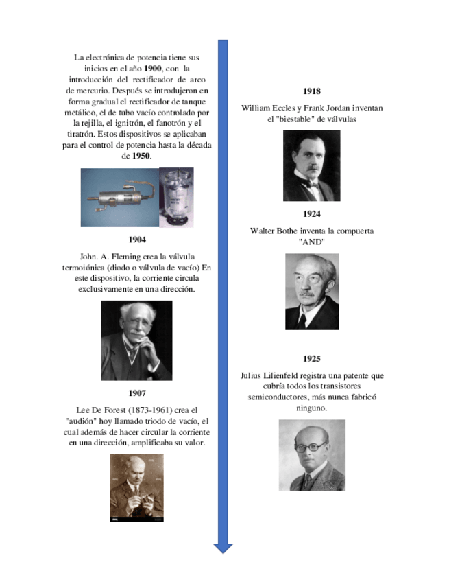 Miniatura del documento Linea-de-tiempo-electronica-de-potencia.pdf