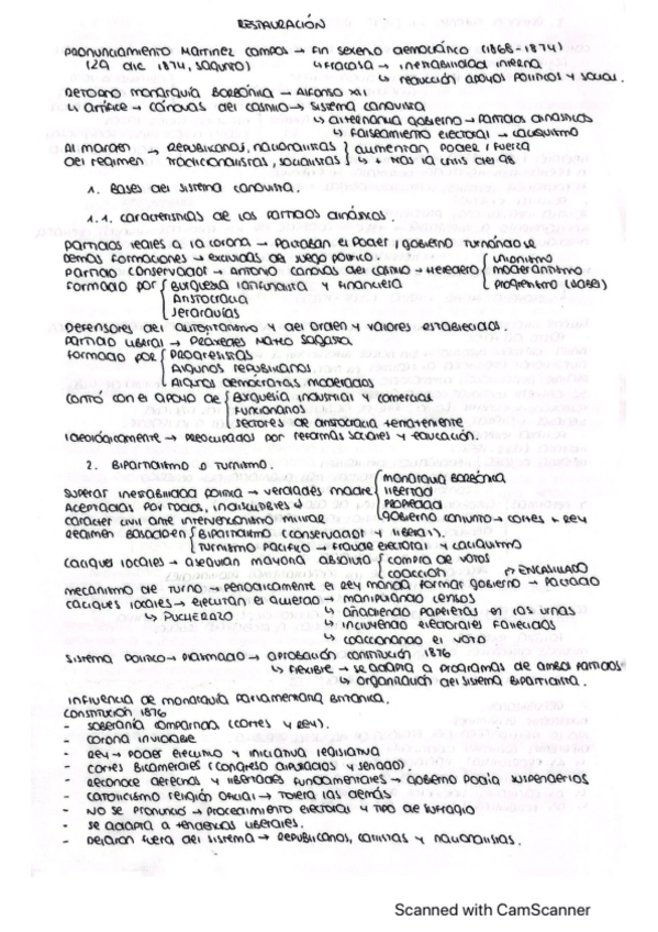 Miniatura del documento esquema-restauracion.pdf