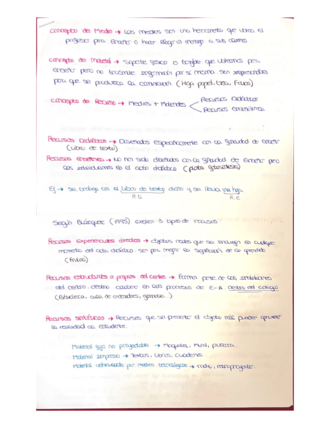 Miniatura del documento APUNTES-TIC.pdf