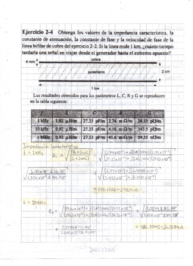 Miniatura del documento Trabajo-en-Clase-Impedancia-Caracteristica.pdf