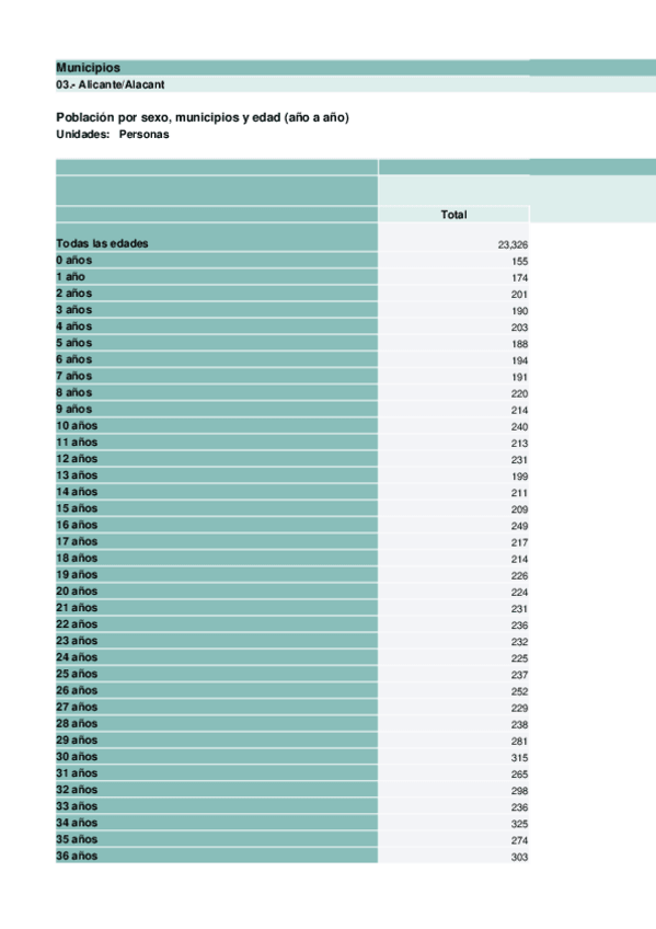 Miniatura del documento Tarea-6.xlsx