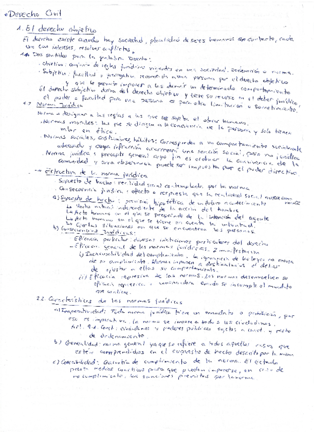 Miniatura del documento Derecho-Civil-T1-y-T2.pdf