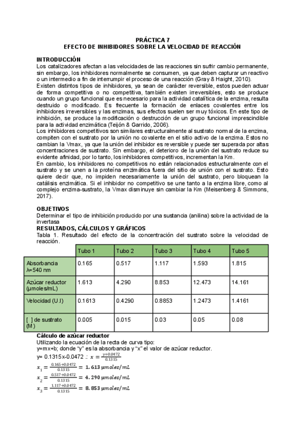 Miniatura del documento Practica-7-Efecto-de-inhibidores.pdf