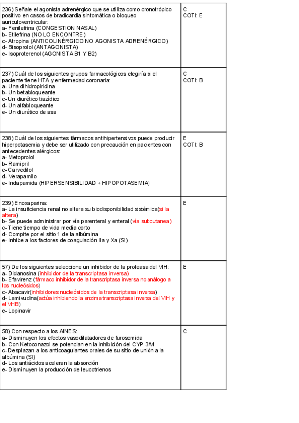 Miniatura del documento Examenes-De-Farmacologia-General-12.pdf