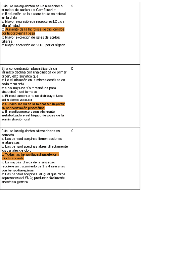Miniatura del documento Examenes-De-Farmacologia-General-2.pdf