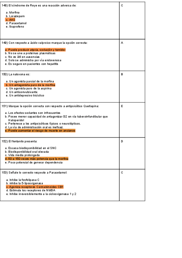 Miniatura del documento Examenes-De-Farmacologia-General-4.pdf