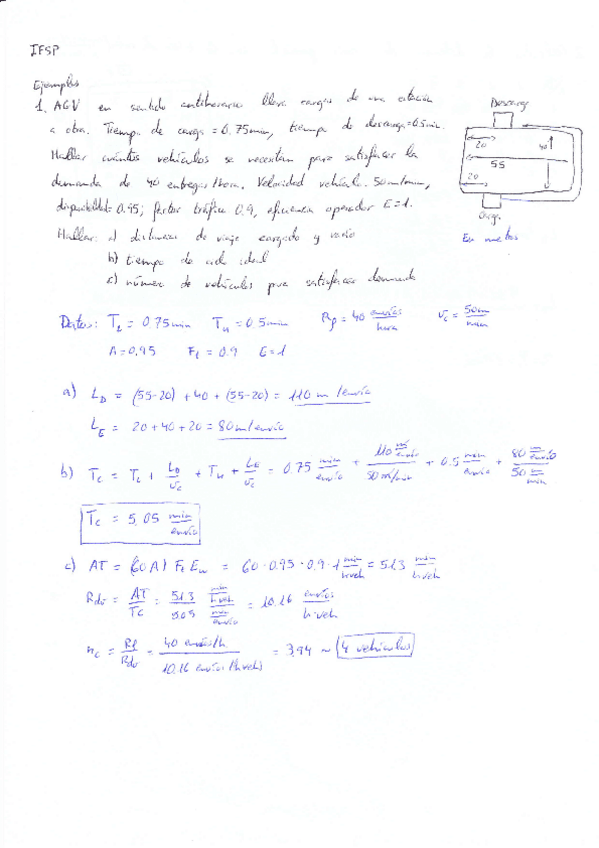 Miniatura del documento Sistemas de transporte Ejercicios Resueltos Tema 3.1 Bloque I IFSP.pdf